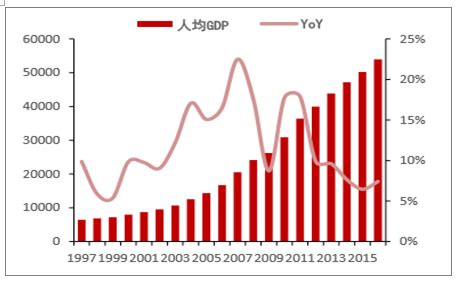 2018年中国财经新媒体行业及发展趋势分析（附全文）-中商情报网