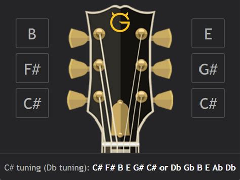 Image result for Tuning Note C