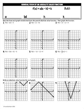 Image result for Algebra 2 Absolute Value Functions