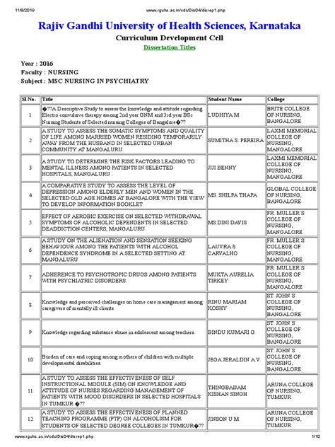 Image result for Nursing Problem Statement Examples