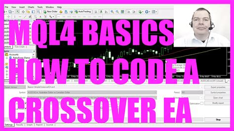 MQL4 Programming Tutorial 的图像结果