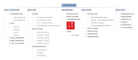 餐饮企业成本控制与会计核算全案+餐饮成本控制与核算2册餐饮运营与管理方面的书酒店专业管理类书籍管理学创业领导力重构新商业_虎窝淘