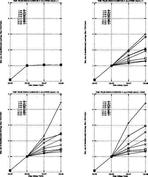 Image result for Parallel Line Development for Pipe