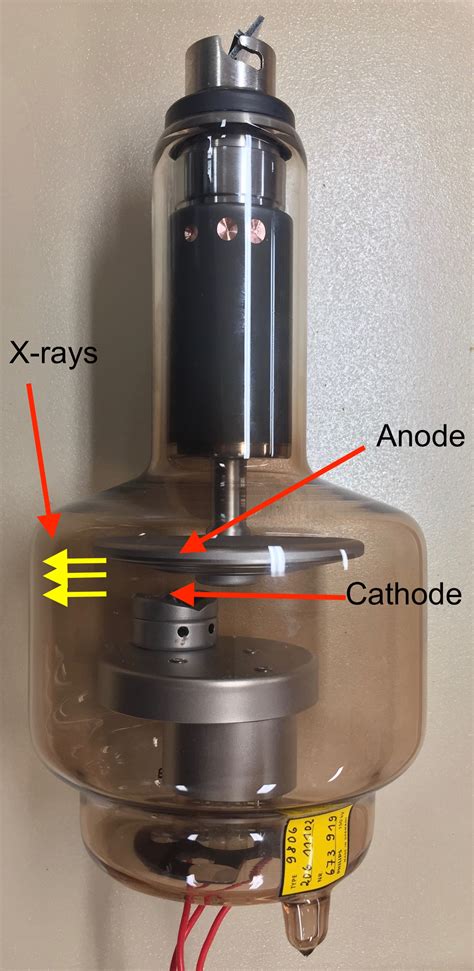 2.2: Radiation in Medical Imaging- The x-ray Tube - Medicine LibreTexts