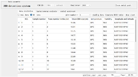 Host Computer 的图像结果