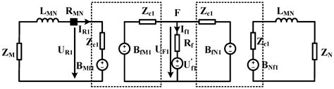 An Improved Arc Fault Location Method of DC Distribution System Based ...