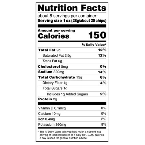 Lays Salt And Vinegar Chips Nutrition Facts