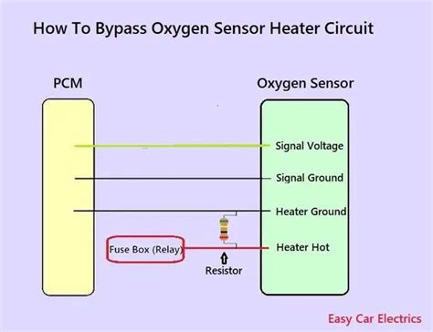 Heater Control Circuit O2 Relay 的图像结果
