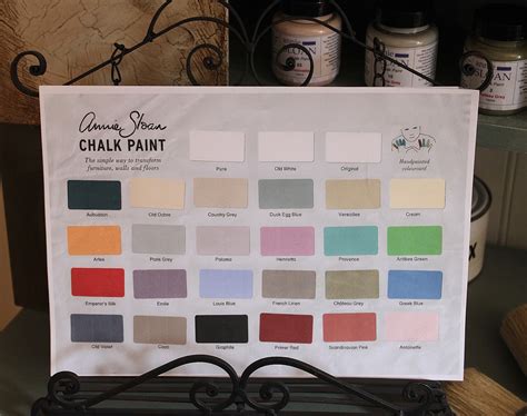 La Vie en Rose: Annie Sloan Chalk Paint Stockist Cork