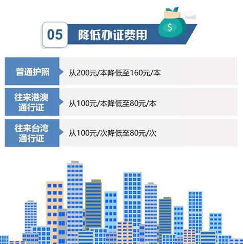 上海疫情最新消息今天封城了吗 - 最新疫情爆发上海 - 现在出入上海最新规定