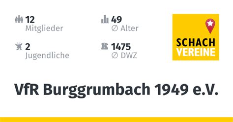 VfR Burggrumbach 1949 e.V. Schachabteilung (Schach in Deutschland)
