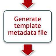Image result for Metadata File Example