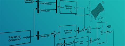 Image result for Math Functions Simulink