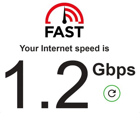 Read Speed Test Fast 的图像结果