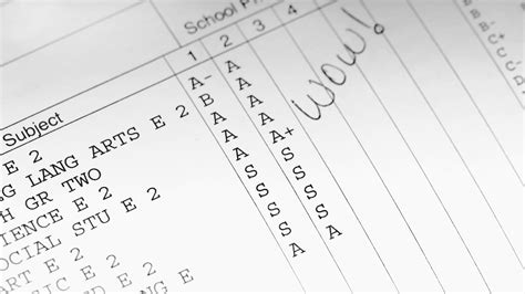 Do Colleges Look at Weighted GPAs vs Unweighted GPAs?