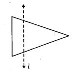 In the figure, l is the line of symmetry. Draw the image of - CBSE ...