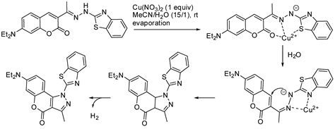 Copper-Catalyzed Synthesis of Coumarins. A Mini-Review