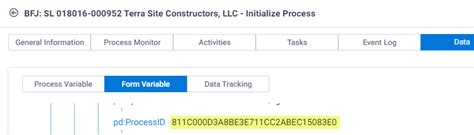 Parent Process Identifier 的图像结果