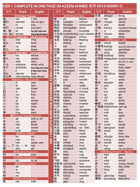 Image result for HSK Examples