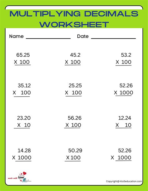Decimal Multiplication Worksheet Class 5 | FREE Download