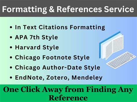 Image result for Reference Writing Style