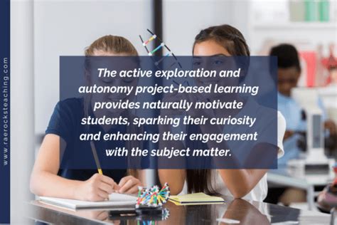 Image result for Example of Project-Based Learning Activities