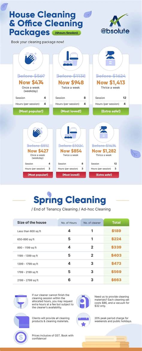 DIY vs. Professional Carpet Cleaning in Singapore