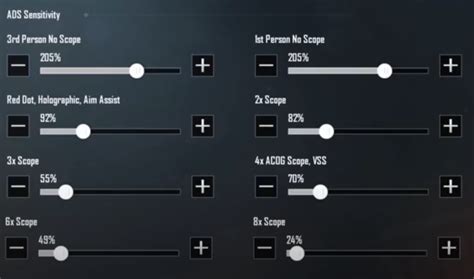 PUBG Mobile Top 4-Claw Settings For Pro Gyro Players
