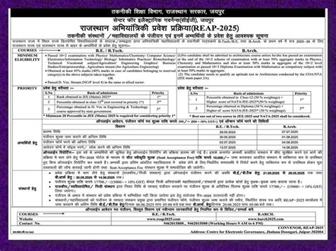 Mahila Engineering College Ajmer