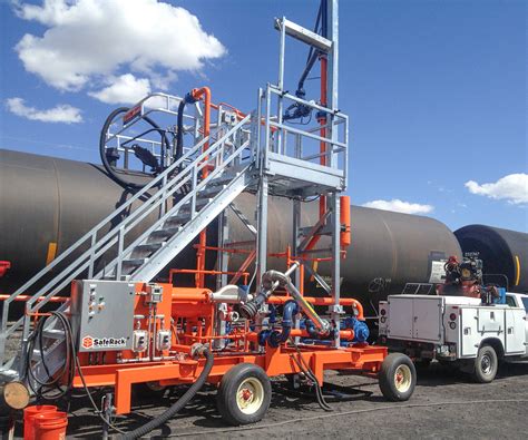 Image result for Railcar Loading