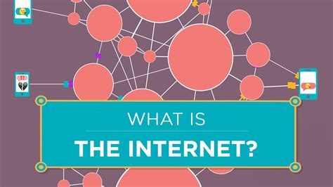 Act. 6 Internet e Internet de las cosas - Mind Map