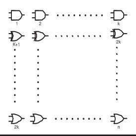 Image result for Logic Design Example Problem