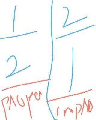 improper fraction answer - Brainly.in