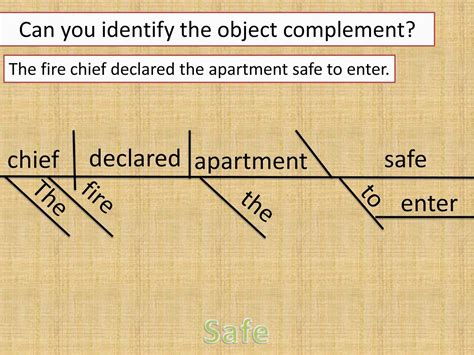 Image result for Retained Object Complement