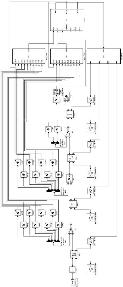 Image result for Simulink Matlab Robotic