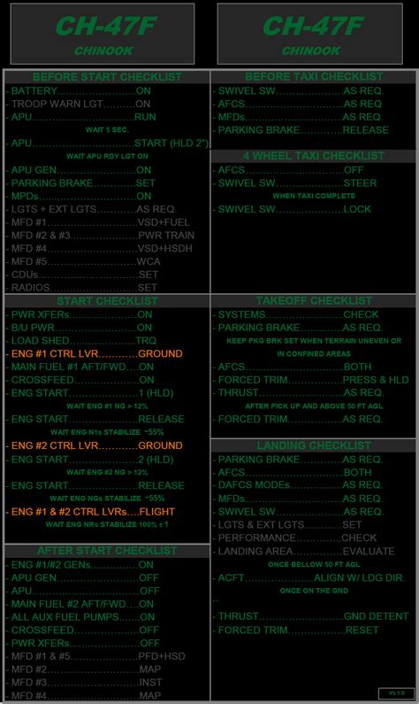 DCS CH-47F Quick Checklist (vs 1.0)