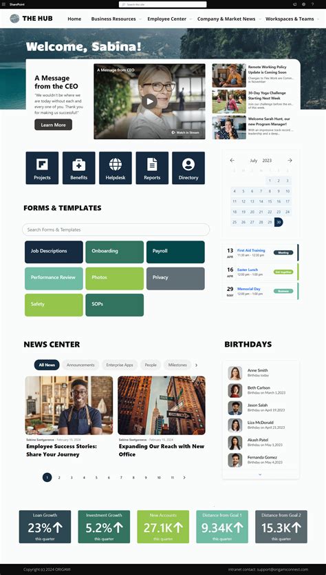 Image result for SharePoint Site Layout