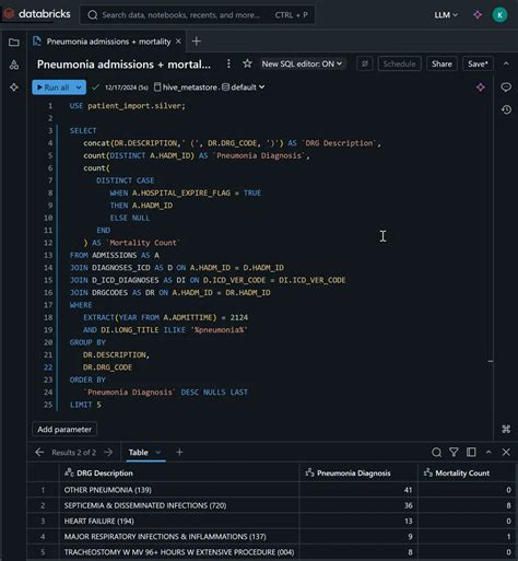 Image result for Databricks SQL Only