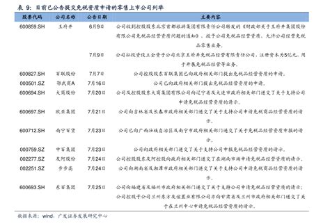 股吧600482（600482股票）-会投研