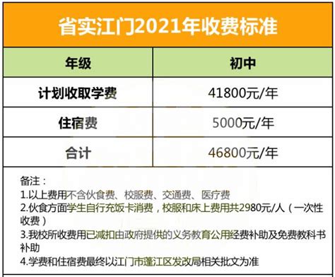 最新消息！江门拟新增公办学位超11万个！鹤山的情况是......_腾讯新闻