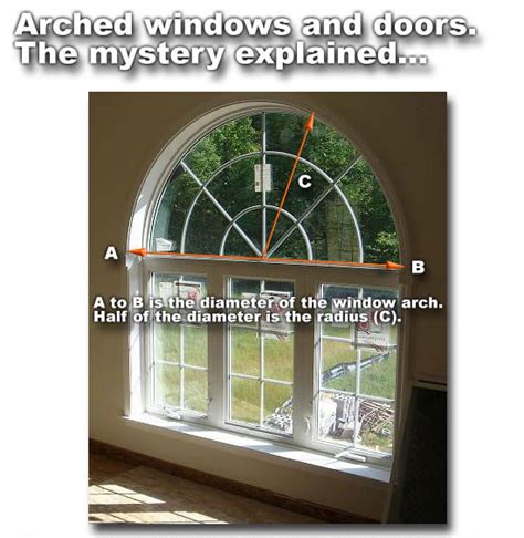 Install a Arch Window Frame 的图像结果