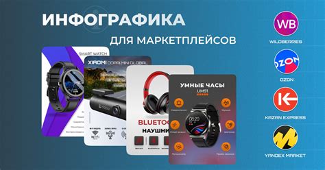Продающий дизайн товарных карточек для Маркетплейсов Wildberries, Ozon ...