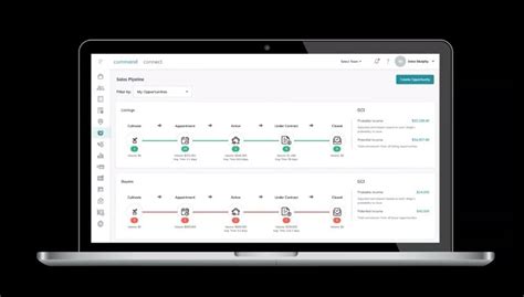 Image result for Agent.kw.com Command