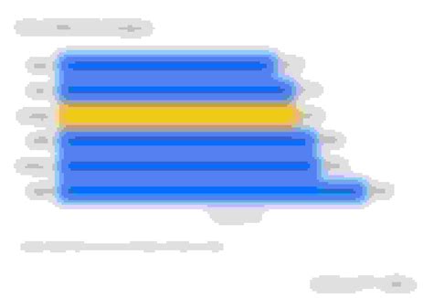 Medicare Plan N: Coverage, Cost and How It Works - ValuePenguin