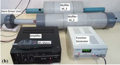 Image result for Research Core Lab Schematic