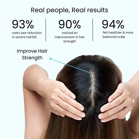 Stem Cells Advanced Anti HairFall Shampoo 300 ml