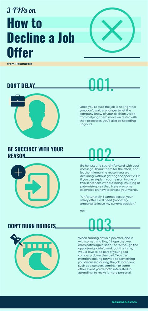 How to Respectfully Decline a Job Offer | Resumeble