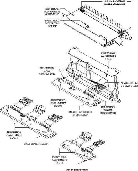 Image result for Zebra Printer Settings