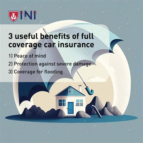 Full Coverage Car Insurance 的图像结果