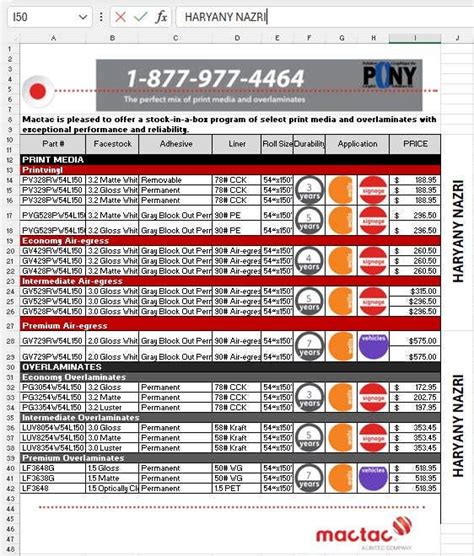 PDF to Excel Template Creation | Freelancer